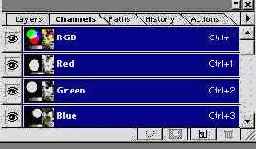 Цветовые каналы